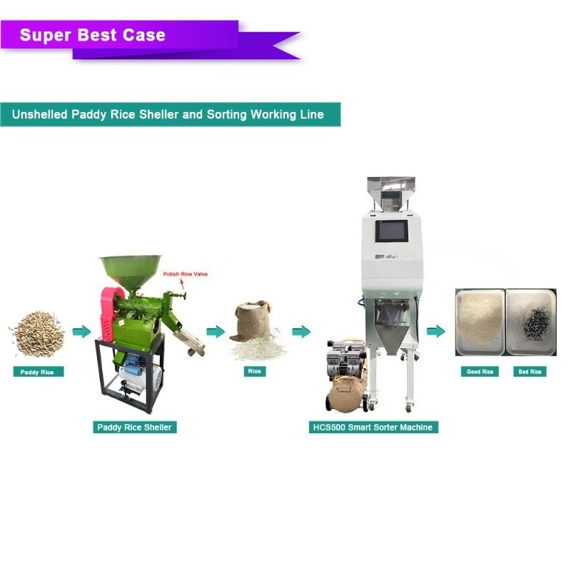 Mesin Pemilah Warna untuk Bera - Coffee Tea & Jane ulasan dan harga